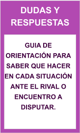 DUDAS Y RESPUESTAS  Guia de orientación para saber que hacer en cada situación ante el rival o encuentro a disputar.